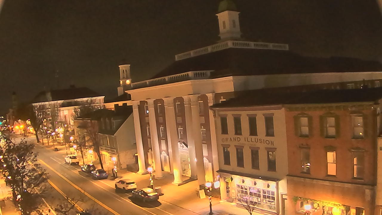 Thumbnail for current weather camera view from Cumberland County Historical Society in Carlisle, Pennsylvania