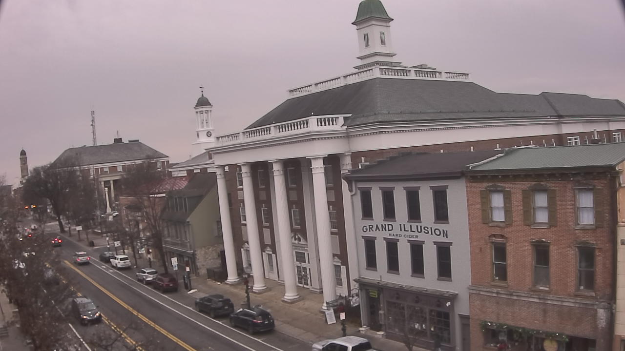 Thumbnail for current weather camera view from Cumberland County Historical Society in Carlisle, Pennsylvania
