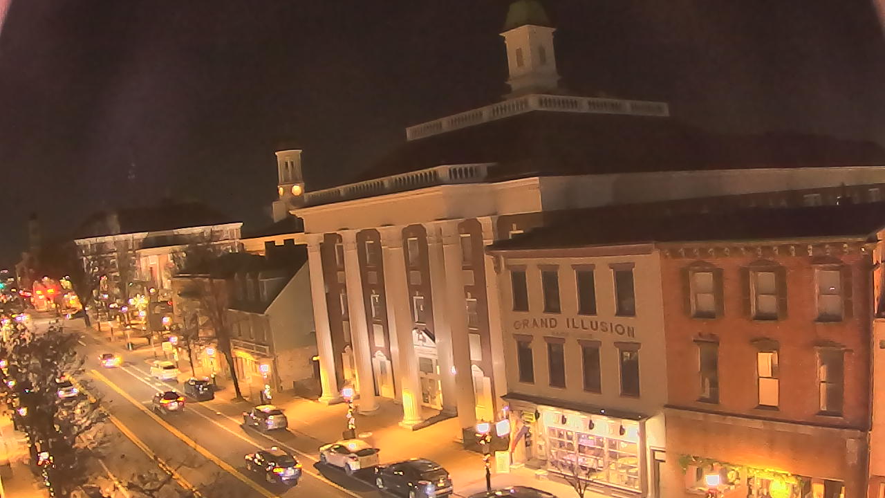 Thumbnail for current weather camera view from Cumberland County Historical Society in Carlisle, Pennsylvania