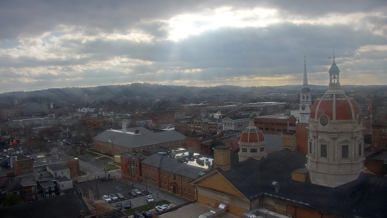 Thumbnail for current weather camera view from The Yorktowne Hotel in York, Pennsylvania