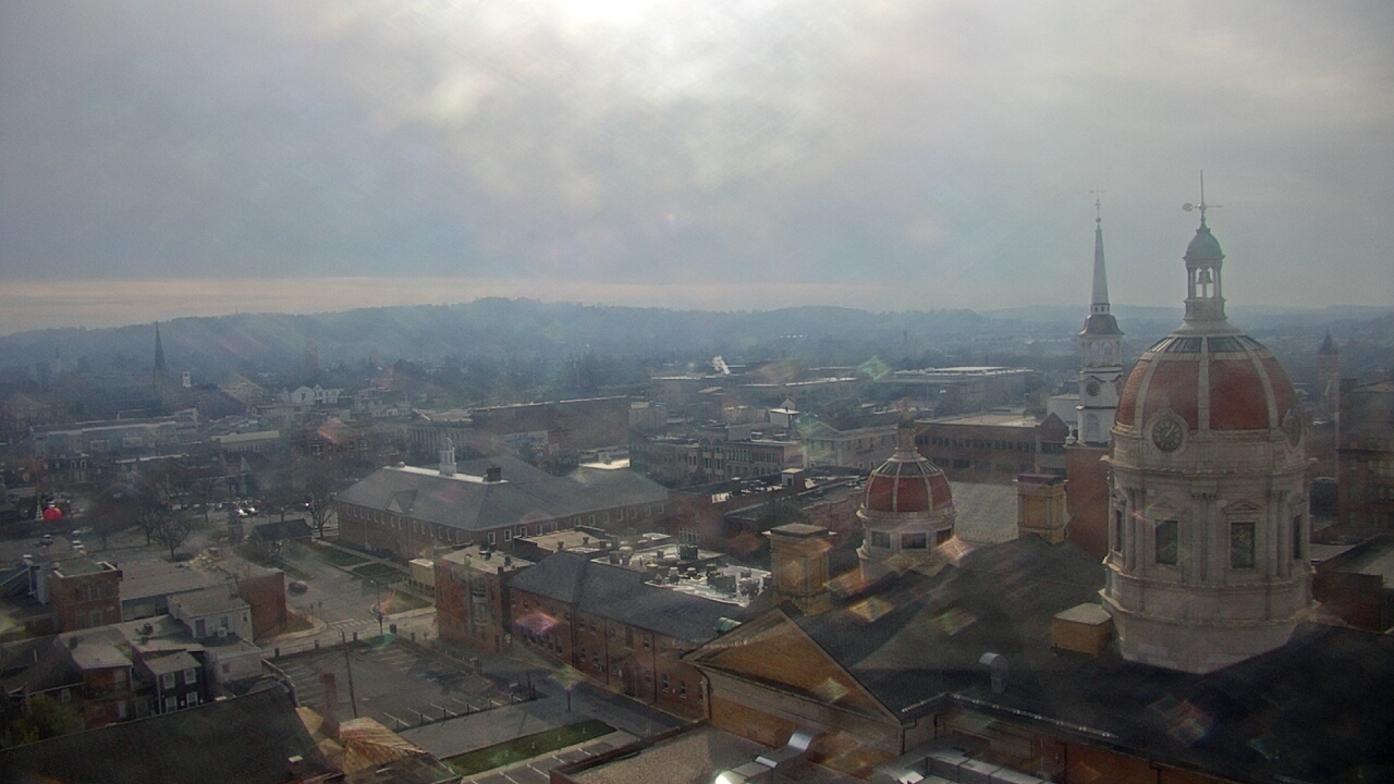 Thumbnail for current weather camera view from The Yorktowne Hotel in York, Pennsylvania