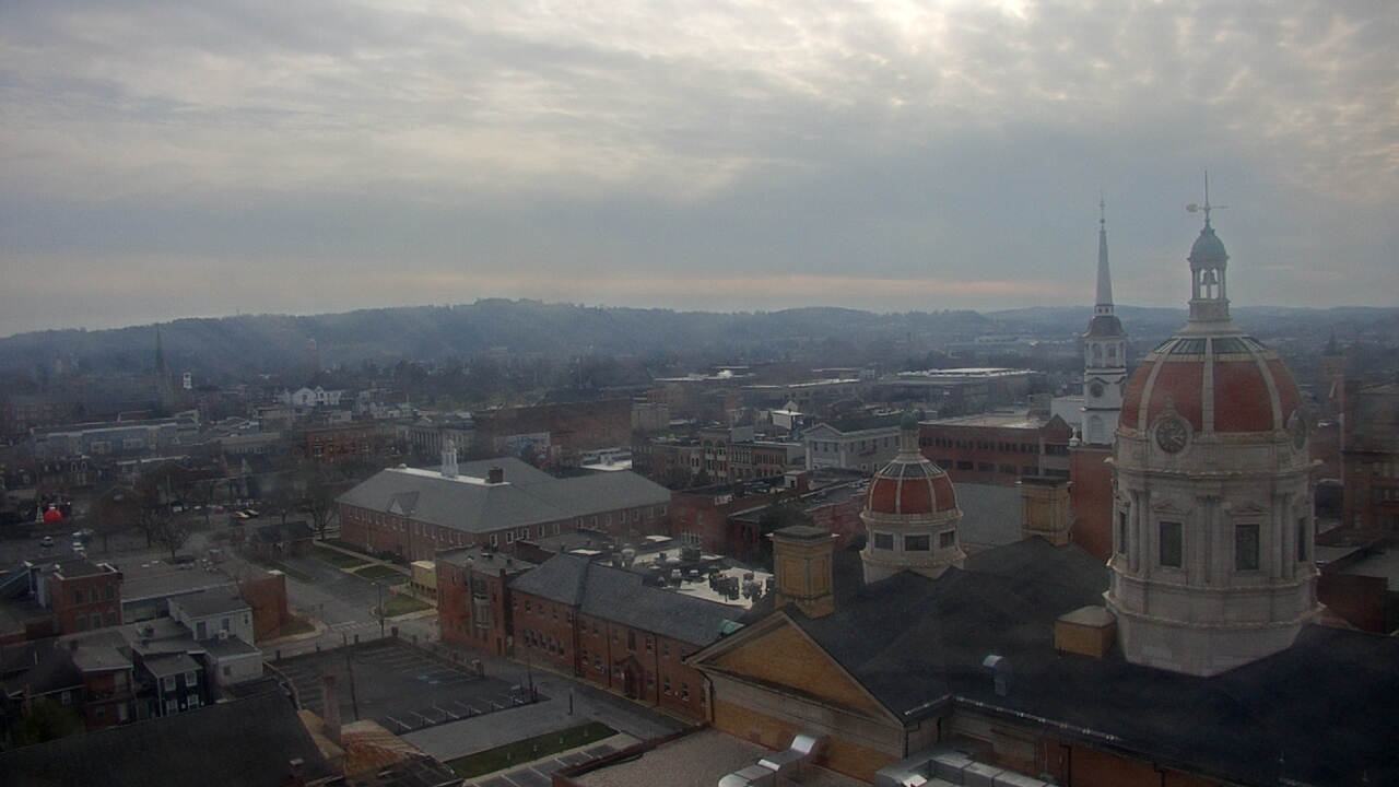 Thumbnail for current weather camera view from The Yorktowne Hotel in York, Pennsylvania