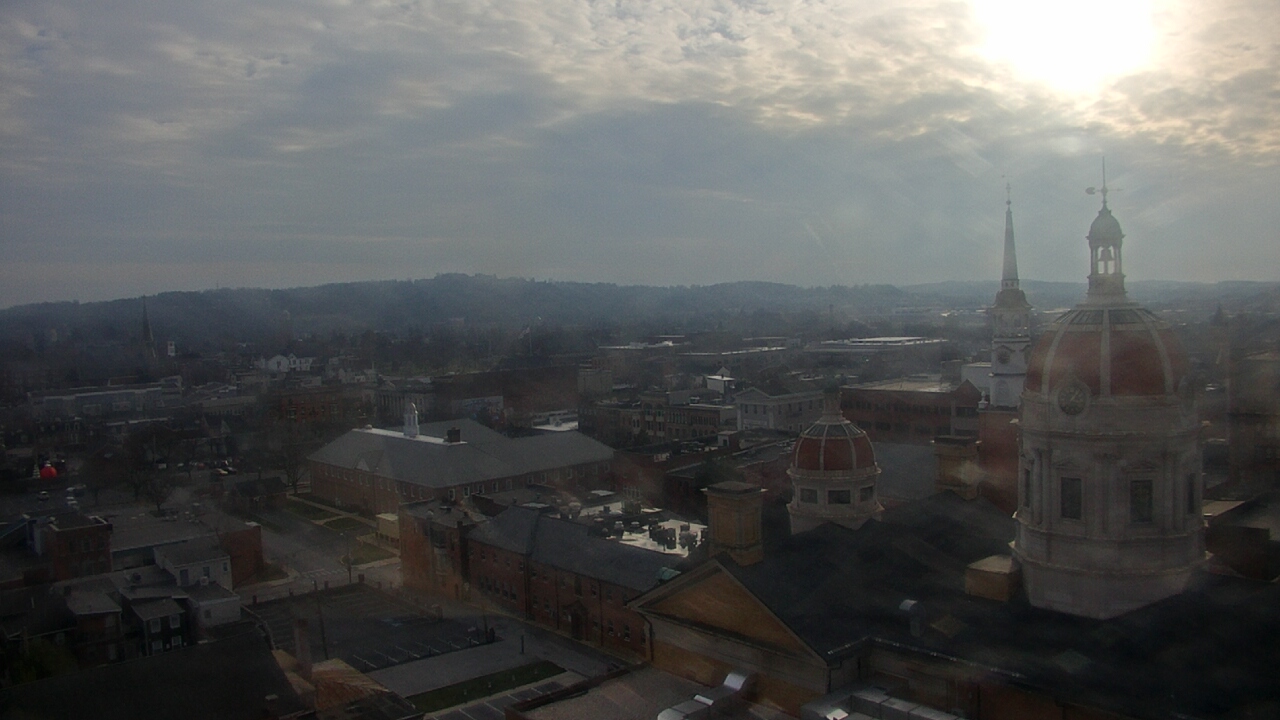 Thumbnail for current weather camera view from The Yorktowne Hotel in York, Pennsylvania