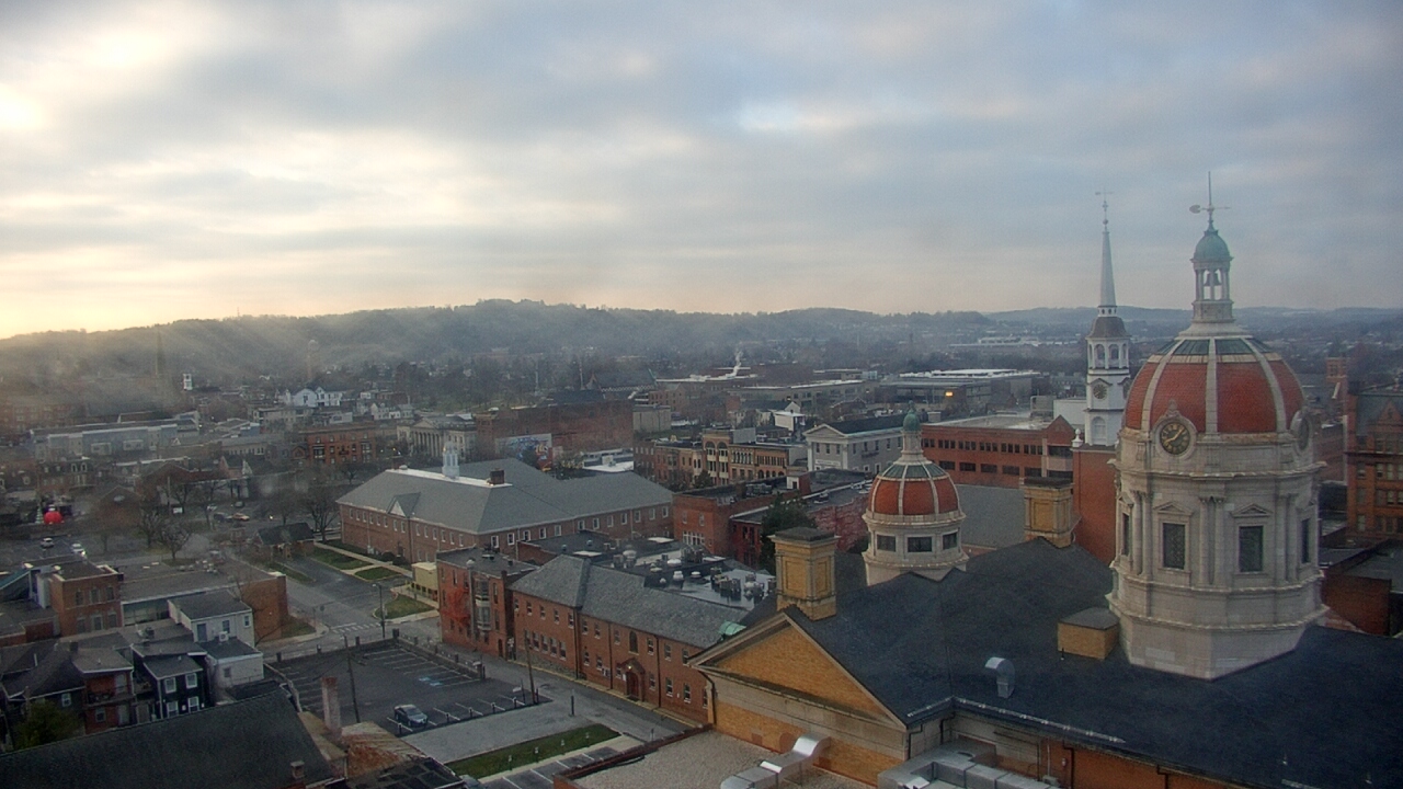 Thumbnail for current weather camera view from The Yorktowne Hotel in York, Pennsylvania
