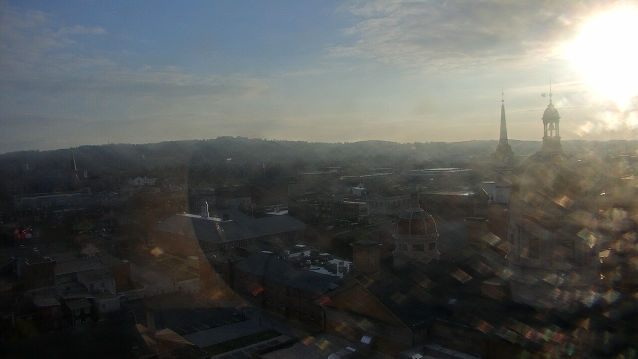 Thumbnail for current weather camera view from The Yorktowne Hotel in York, Pennsylvania