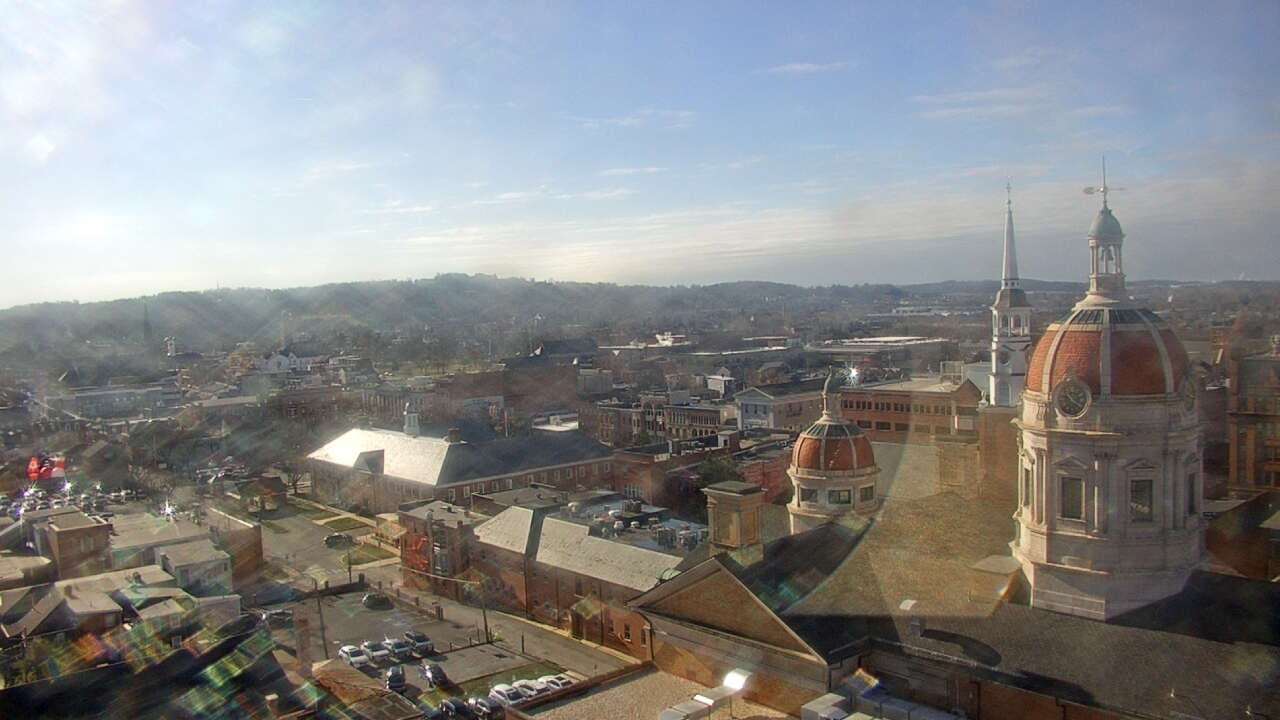 Thumbnail for current weather camera view from The Yorktowne Hotel in York, Pennsylvania