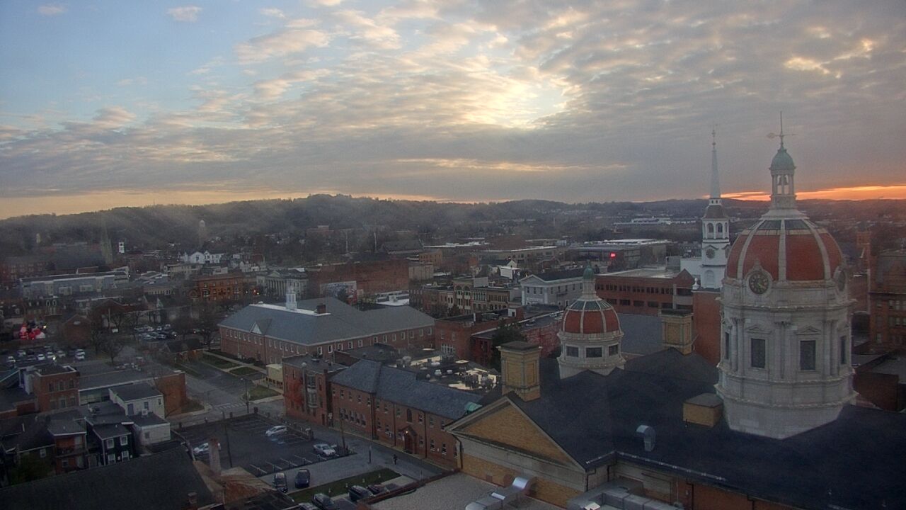 Thumbnail for current weather camera view from The Yorktowne Hotel in York, Pennsylvania