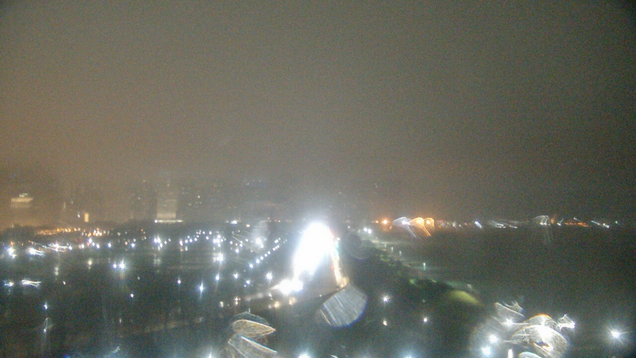 Thumbnail for current weather camera view from The Field Museum in Chicago, Illinois