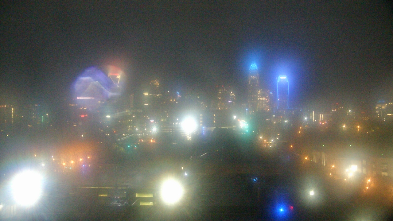 Thumbnail for current weather camera view from Central Piedmont Community College in Charlotte, North Carolina