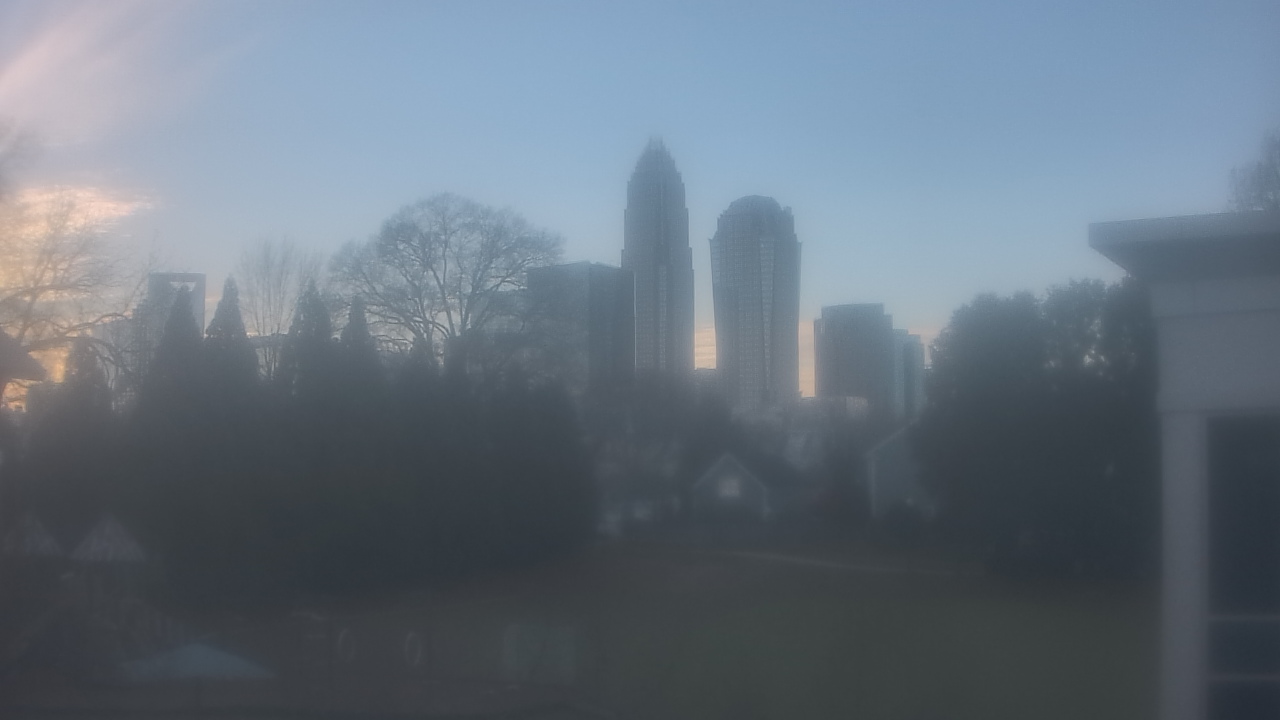 Thumbnail for current weather camera view from Trinity Episcopal School in Charlotte, North Carolina