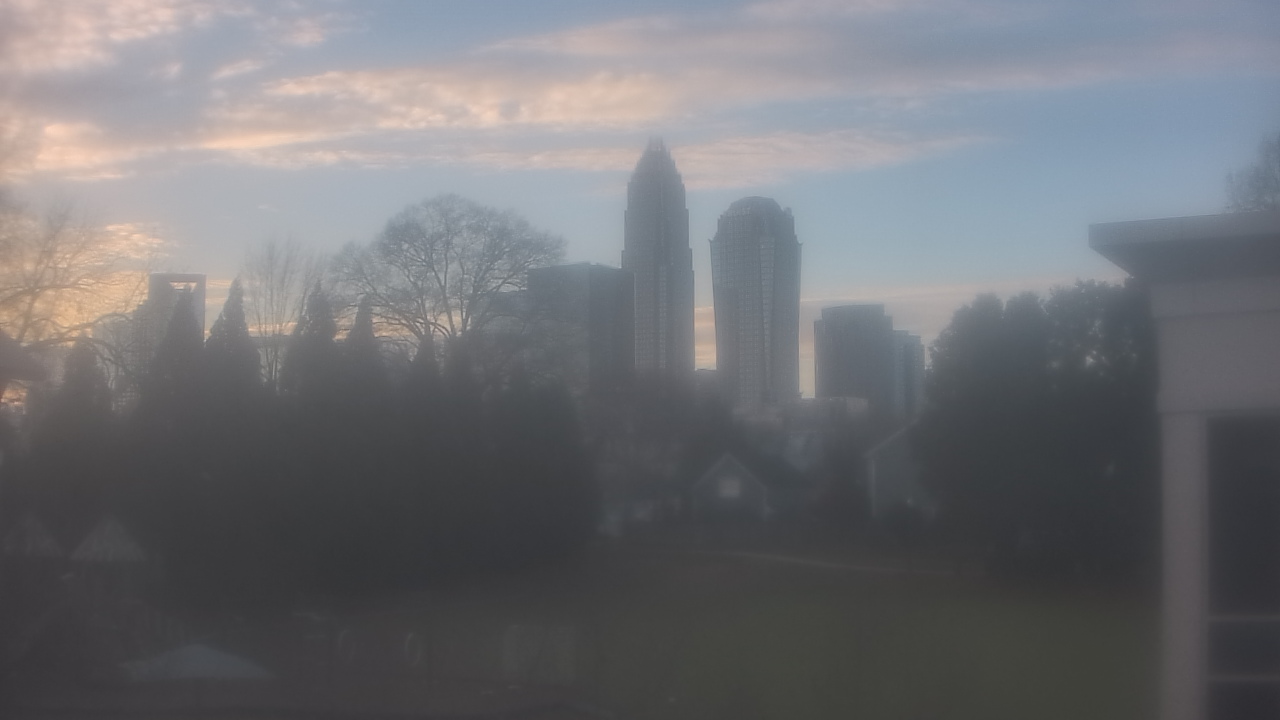 Thumbnail for current weather camera view from Trinity Episcopal School in Charlotte, North Carolina