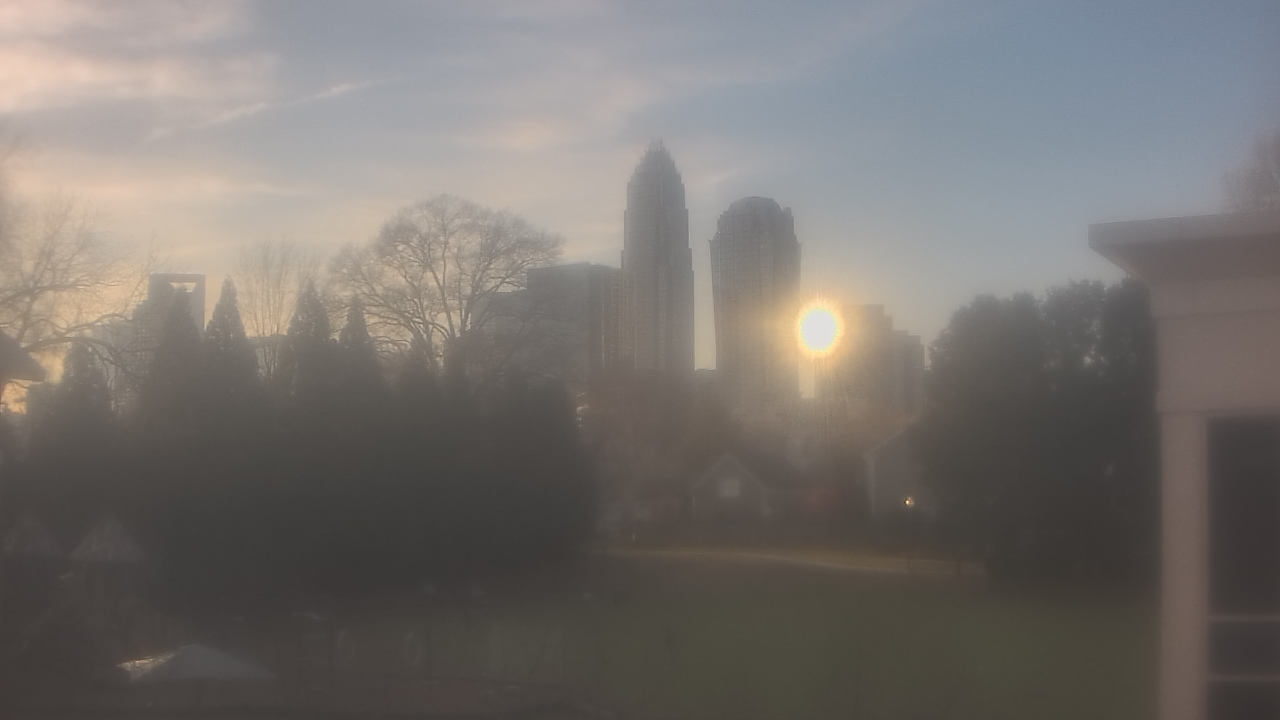 Thumbnail for current weather camera view from Trinity Episcopal School in Charlotte, North Carolina