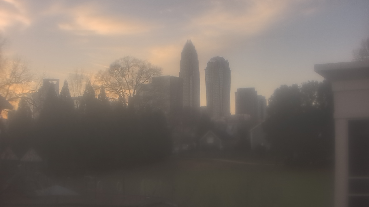Thumbnail for current weather camera view from Trinity Episcopal School in Charlotte, North Carolina