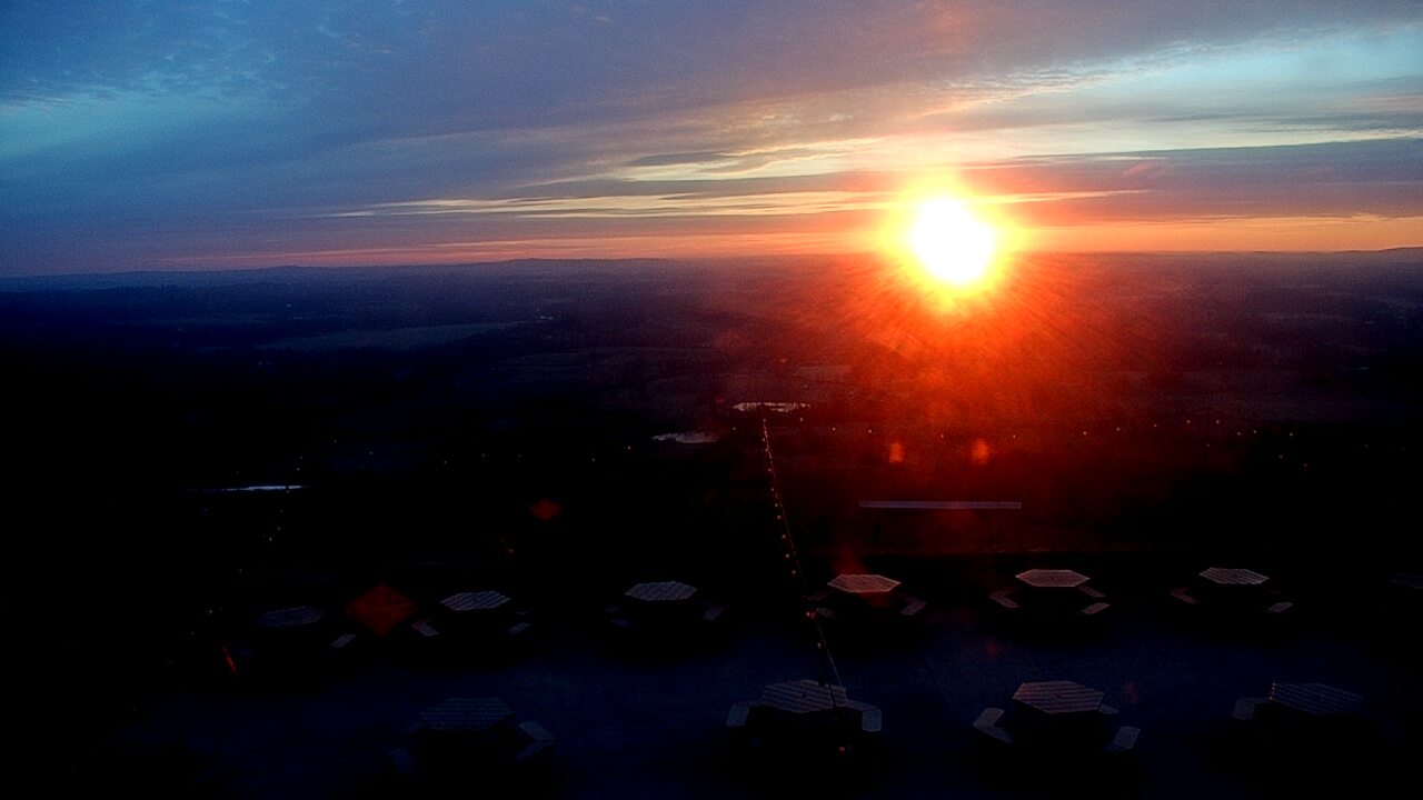 Thumbnail for current weather camera view from Dirt Farm Brewing in Bluemont, Virginia