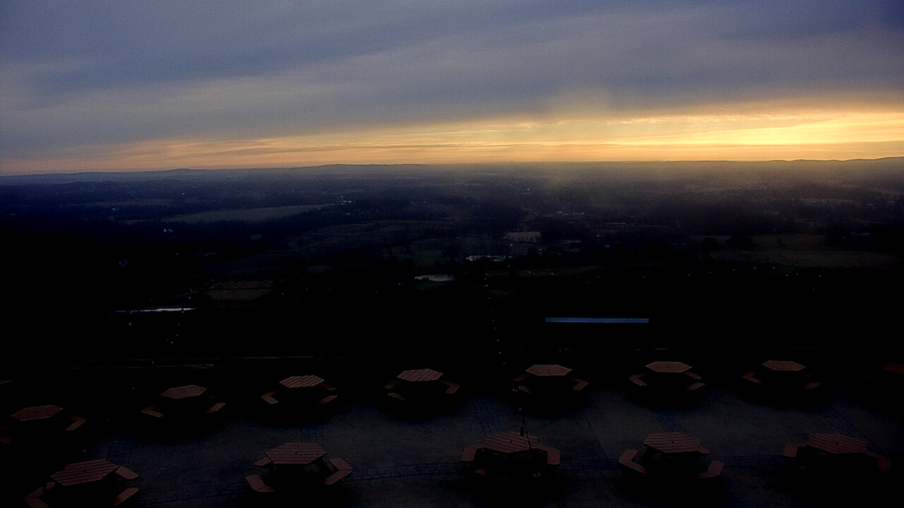 Thumbnail for current weather camera view from Dirt Farm Brewing in Bluemont, Virginia