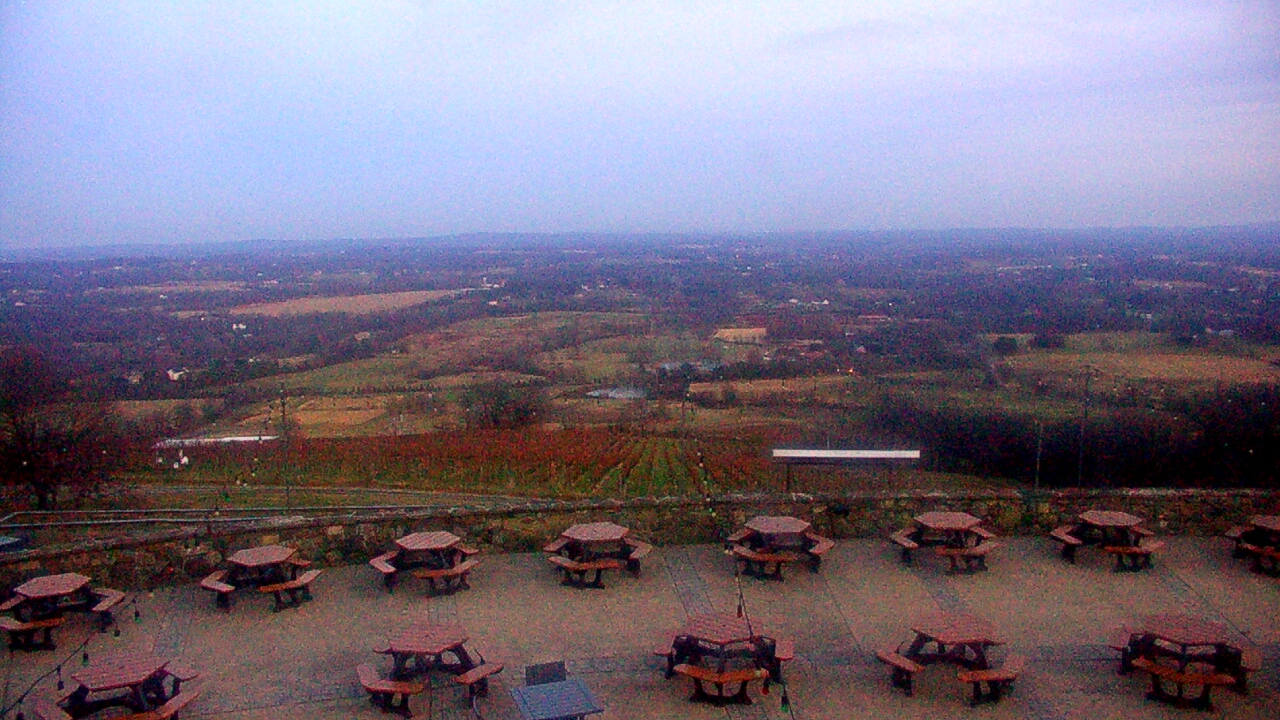 Thumbnail for current weather camera view from Dirt Farm Brewing in Bluemont, Virginia