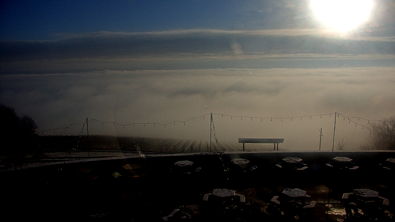 Thumbnail for current weather camera view from Dirt Farm Brewing in Bluemont, Virginia