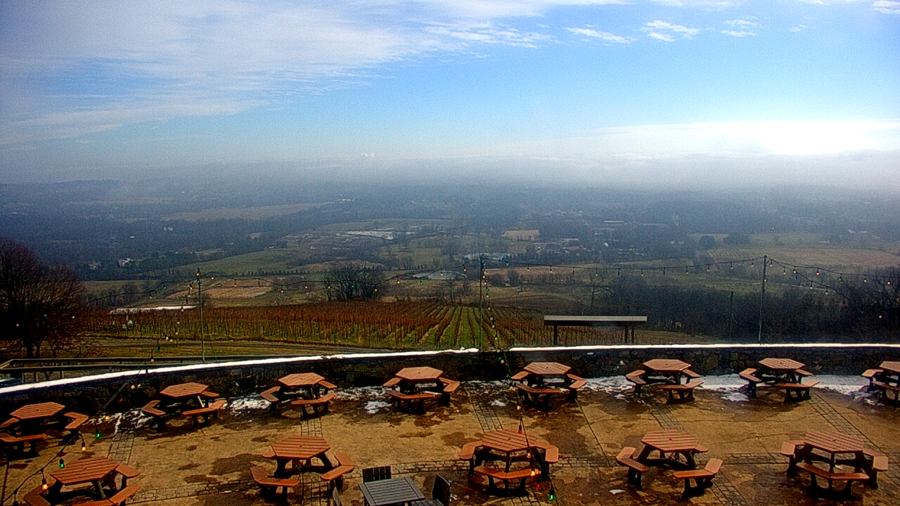 Thumbnail for current weather camera view from Dirt Farm Brewing in Bluemont, Virginia