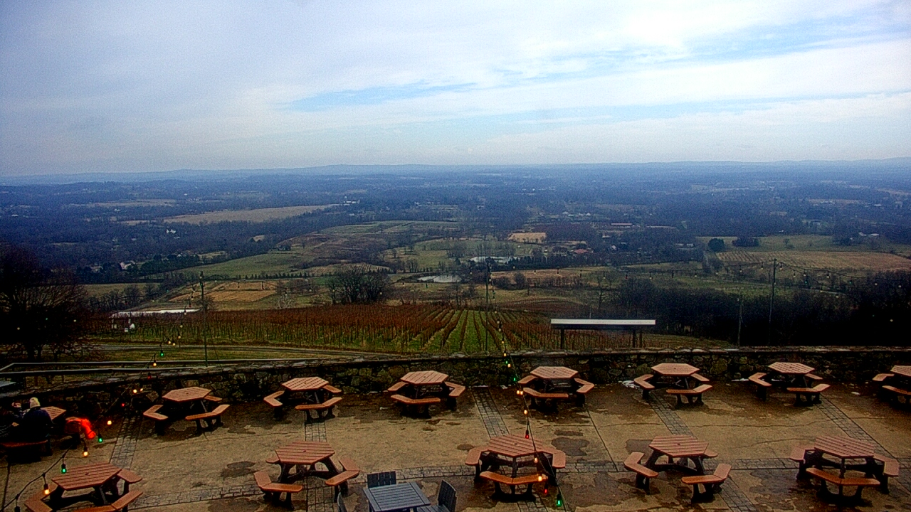 Thumbnail for current weather camera view from Dirt Farm Brewing in Bluemont, Virginia