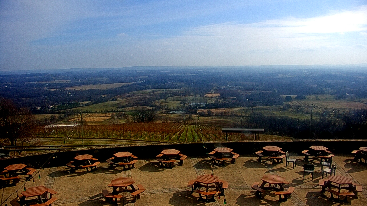 Thumbnail for current weather camera view from Dirt Farm Brewing in Bluemont, Virginia