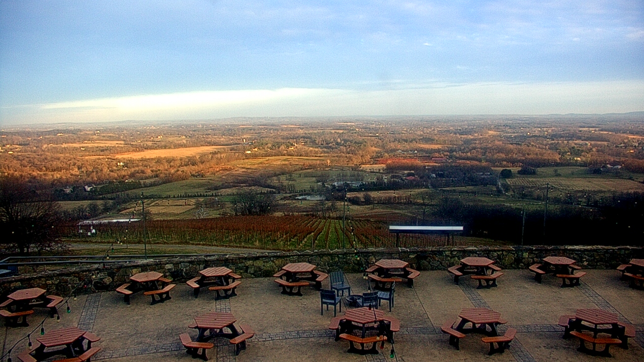 Thumbnail for current weather camera view from Dirt Farm Brewing in Bluemont, Virginia