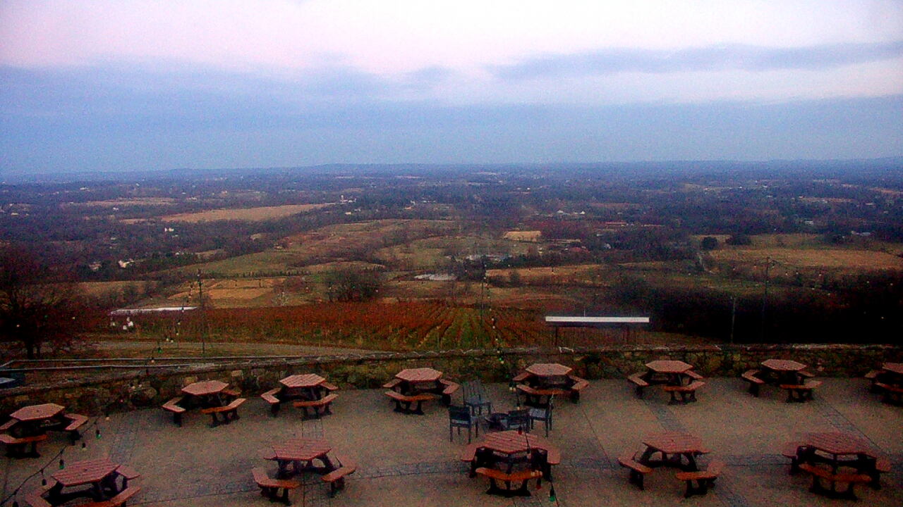 Thumbnail for current weather camera view from Dirt Farm Brewing in Bluemont, Virginia