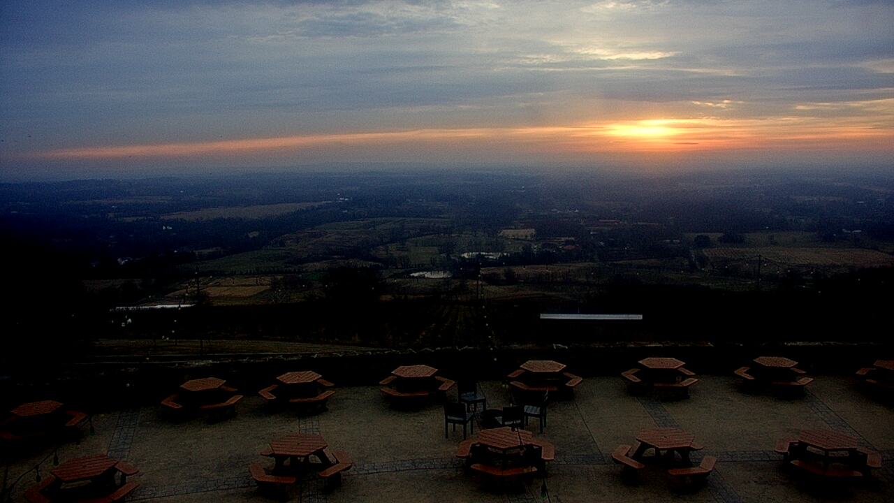 Thumbnail for current weather camera view from Dirt Farm Brewing in Bluemont, Virginia