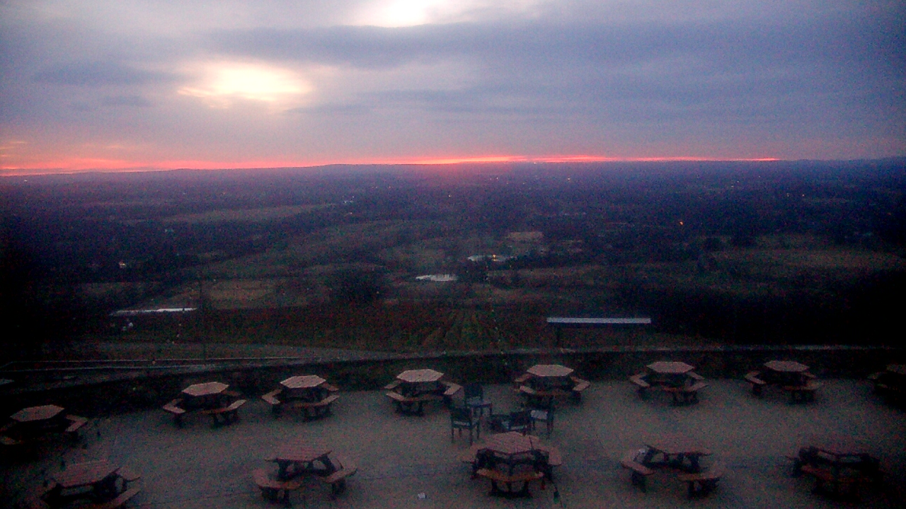 Thumbnail for current weather camera view from Dirt Farm Brewing in Bluemont, Virginia