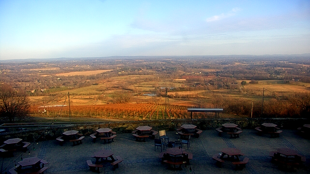 Thumbnail for current weather camera view from Dirt Farm Brewing in Bluemont, Virginia