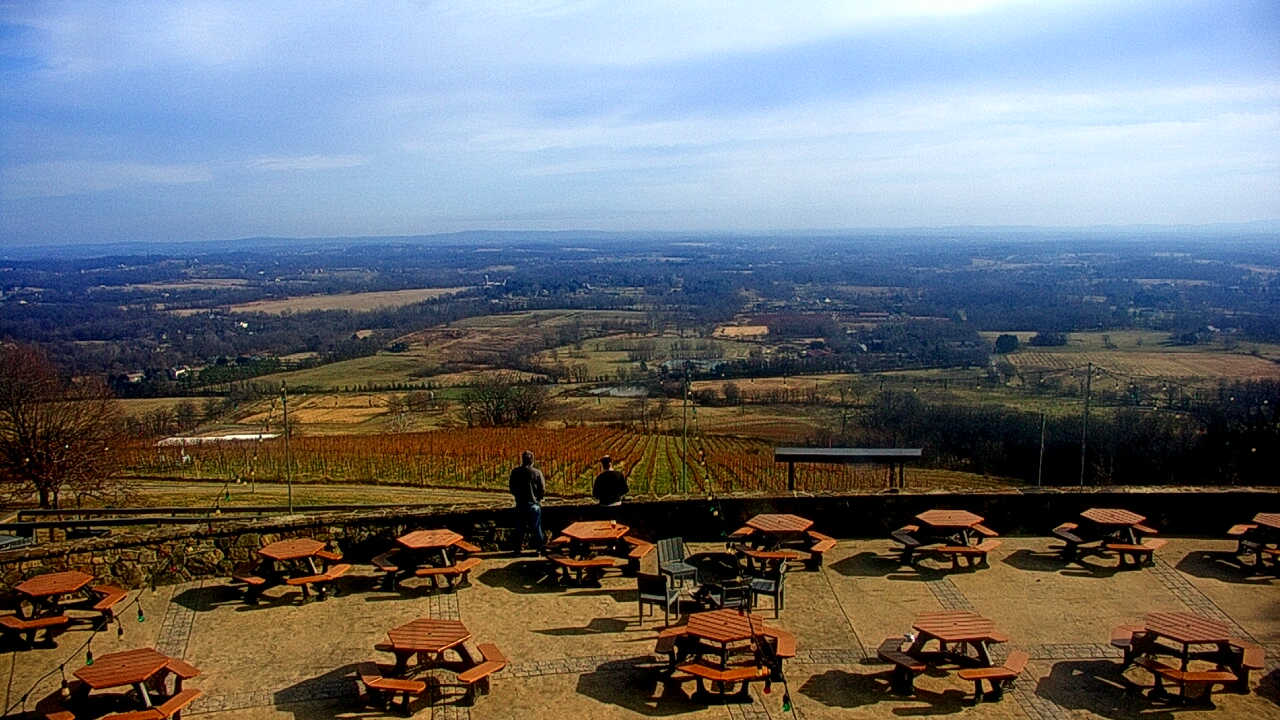 Thumbnail for current weather camera view from Dirt Farm Brewing in Bluemont, Virginia