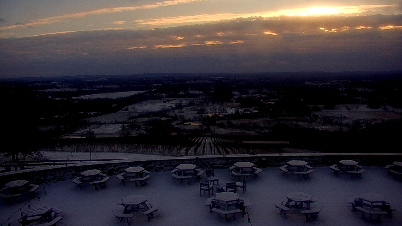 Thumbnail for current weather camera view from Dirt Farm Brewing in Bluemont, Virginia