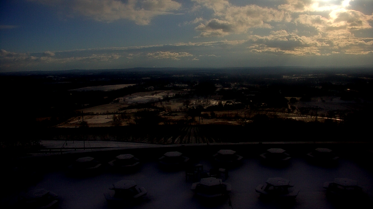 Thumbnail for current weather camera view from Dirt Farm Brewing in Bluemont, Virginia