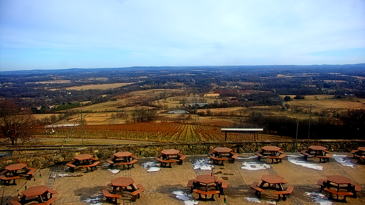 Thumbnail for current weather camera view from Dirt Farm Brewing in Bluemont, Virginia