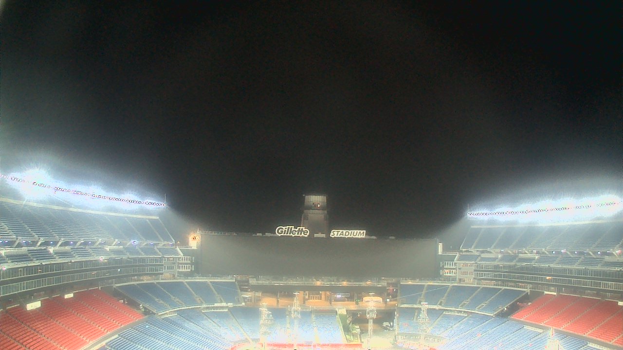 Thumbnail for current weather camera view from Gillette Stadium in Foxborough, Massachusetts