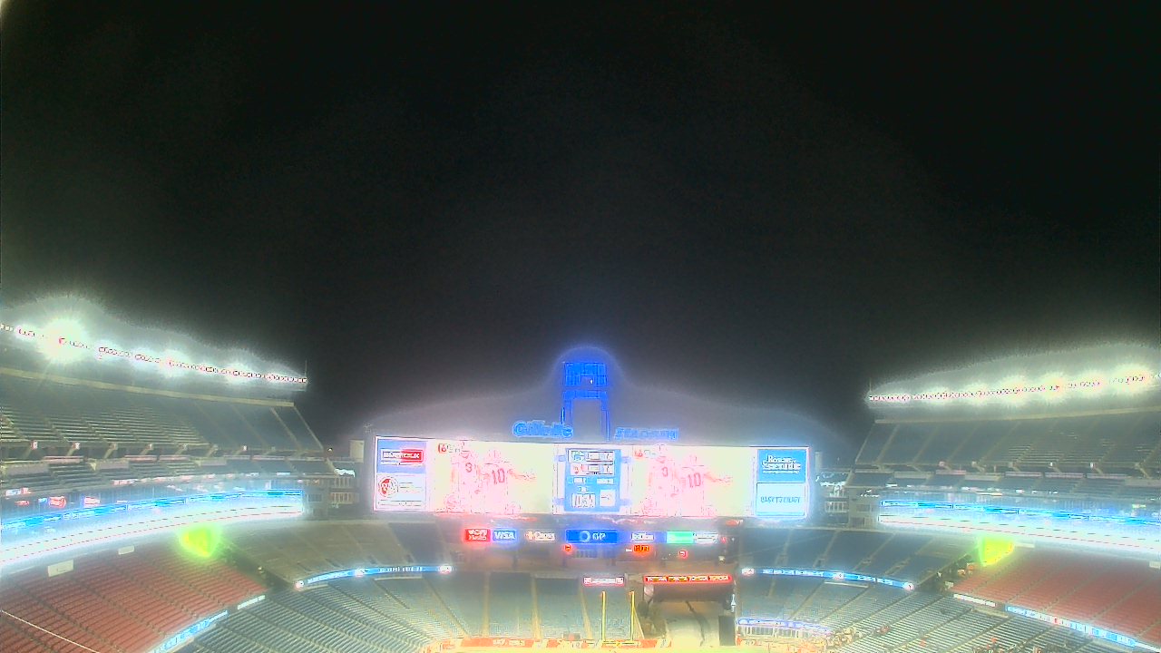 Thumbnail for current weather camera view from Gillette Stadium in Foxborough, Massachusetts
