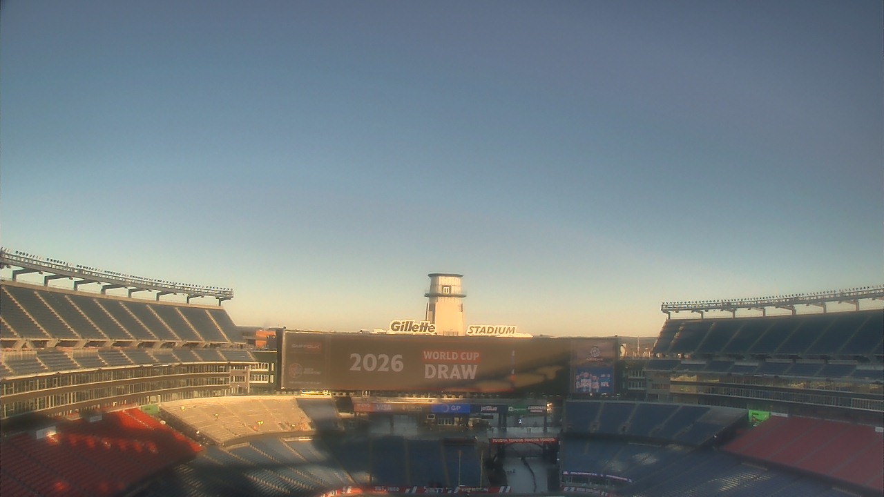 Thumbnail for current weather camera view from Gillette Stadium in Foxborough, Massachusetts