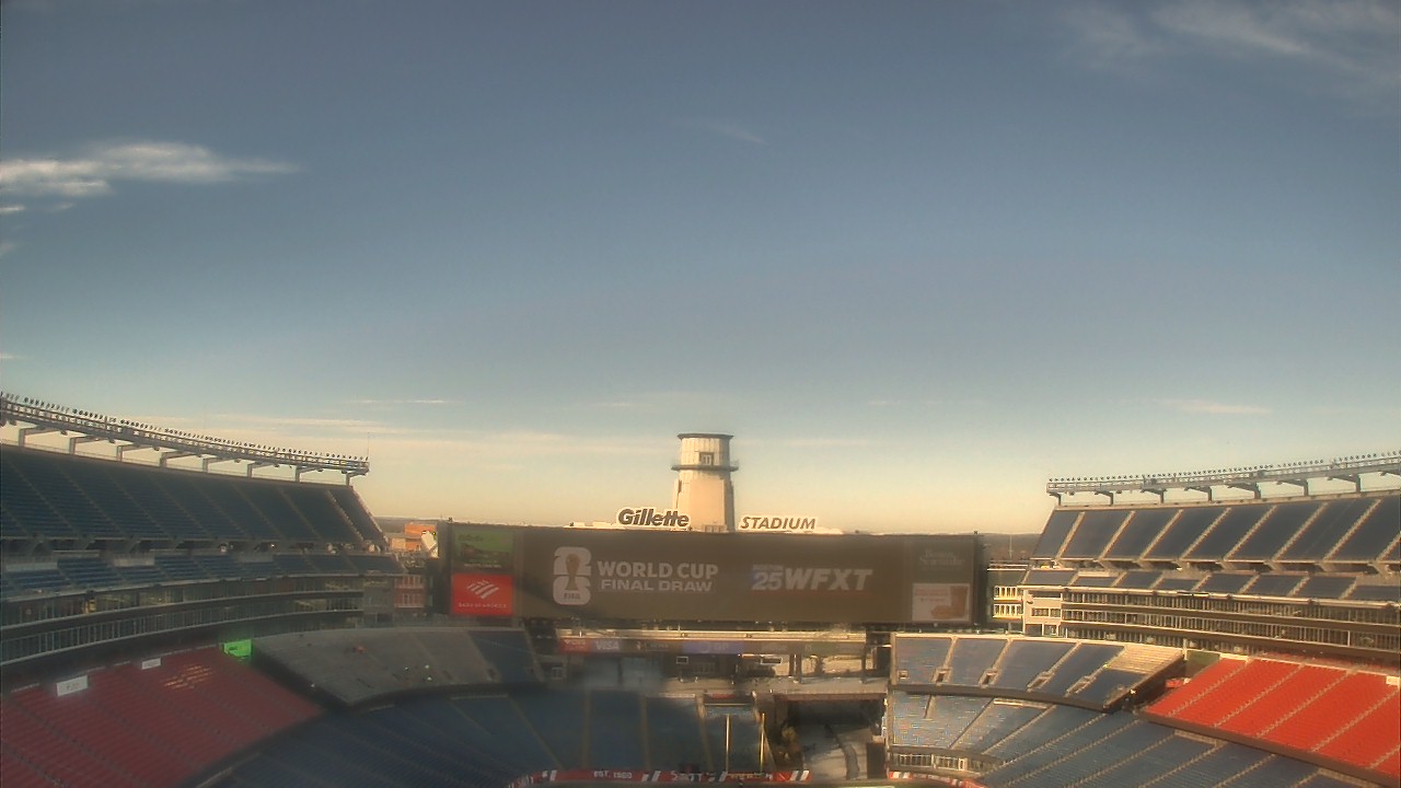 Thumbnail for current weather camera view from Gillette Stadium in Foxborough, Massachusetts