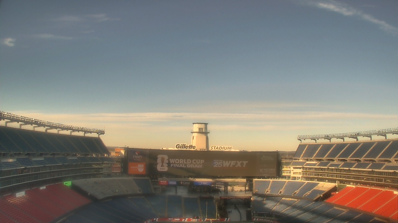 Thumbnail for current weather camera view from Gillette Stadium in Foxborough, Massachusetts