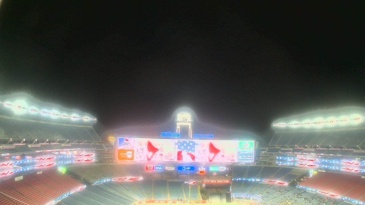 Thumbnail for current weather camera view from Gillette Stadium in Foxborough, Massachusetts