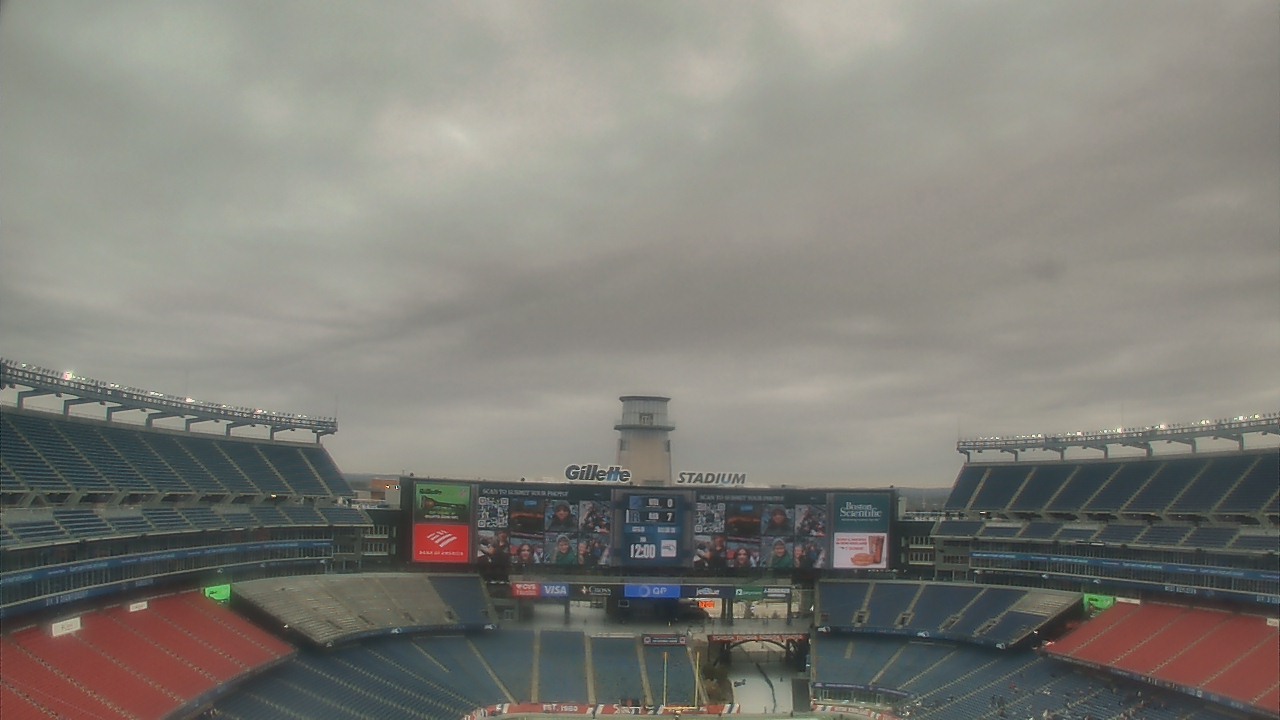 Thumbnail for current weather camera view from Gillette Stadium in Foxborough, Massachusetts