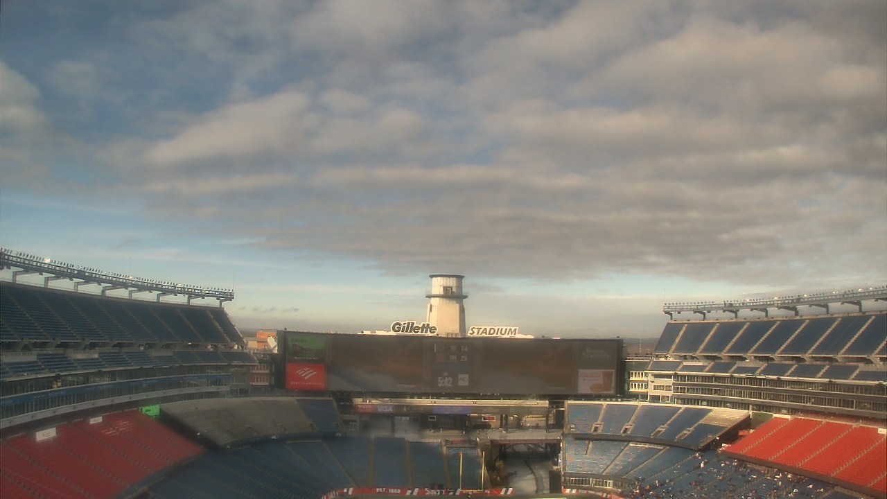 Thumbnail for current weather camera view from Gillette Stadium in Foxborough, Massachusetts