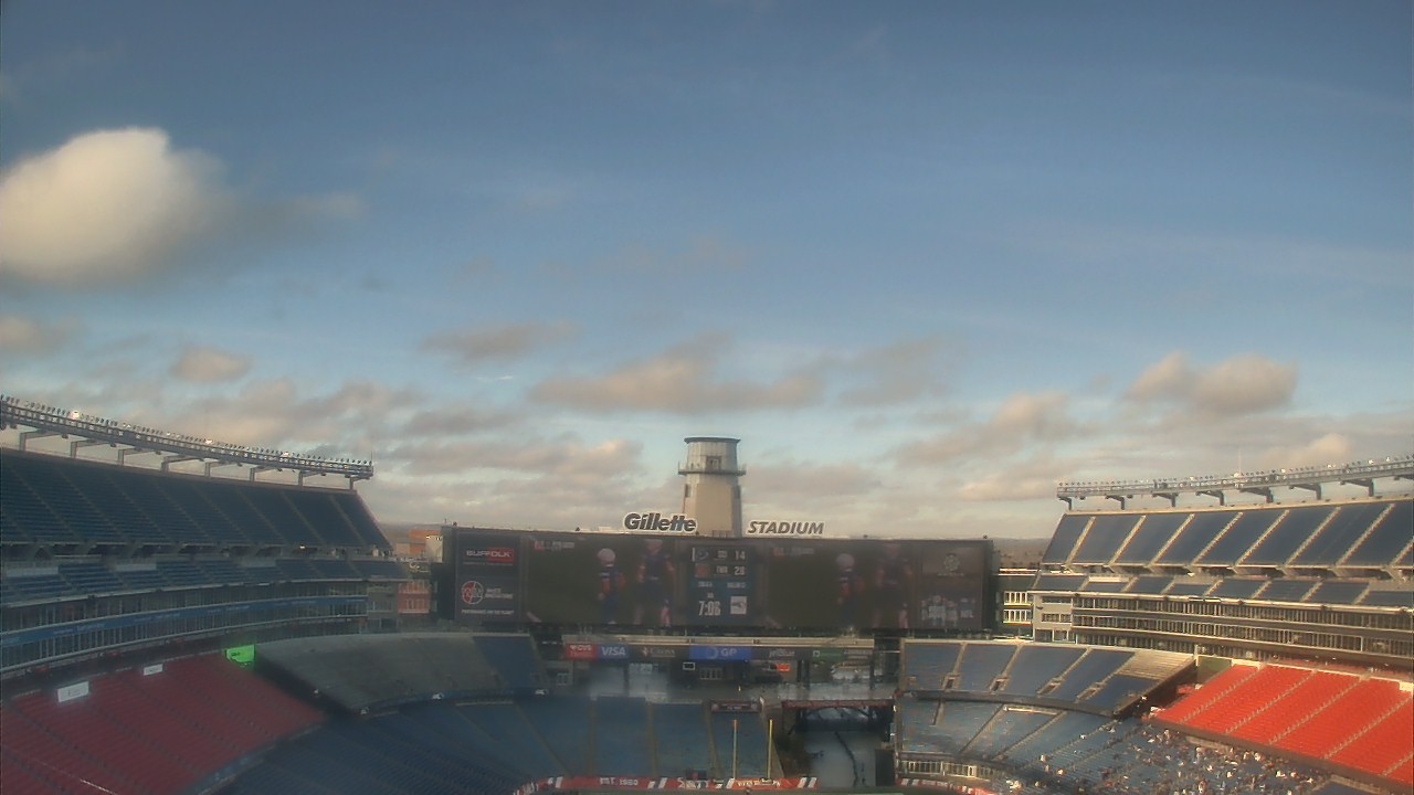Thumbnail for current weather camera view from Gillette Stadium in Foxborough, Massachusetts