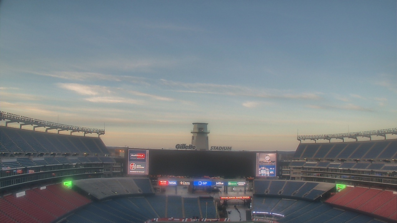 Thumbnail for current weather camera view from Gillette Stadium in Foxborough, Massachusetts