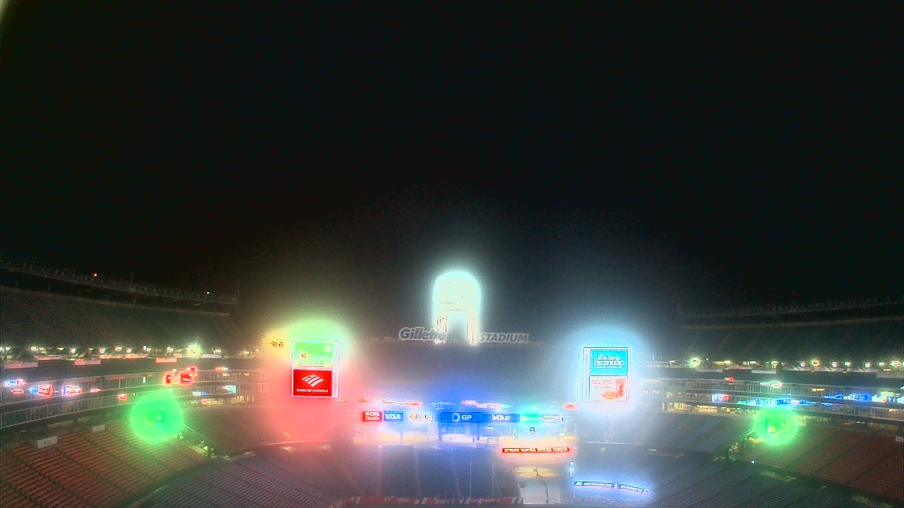 Thumbnail for current weather camera view from Gillette Stadium in Foxborough, Massachusetts