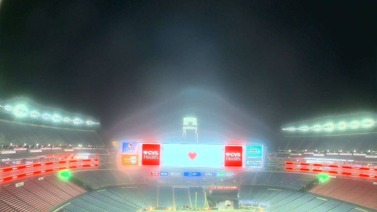 Thumbnail for current weather camera view from Gillette Stadium in Foxborough, Massachusetts