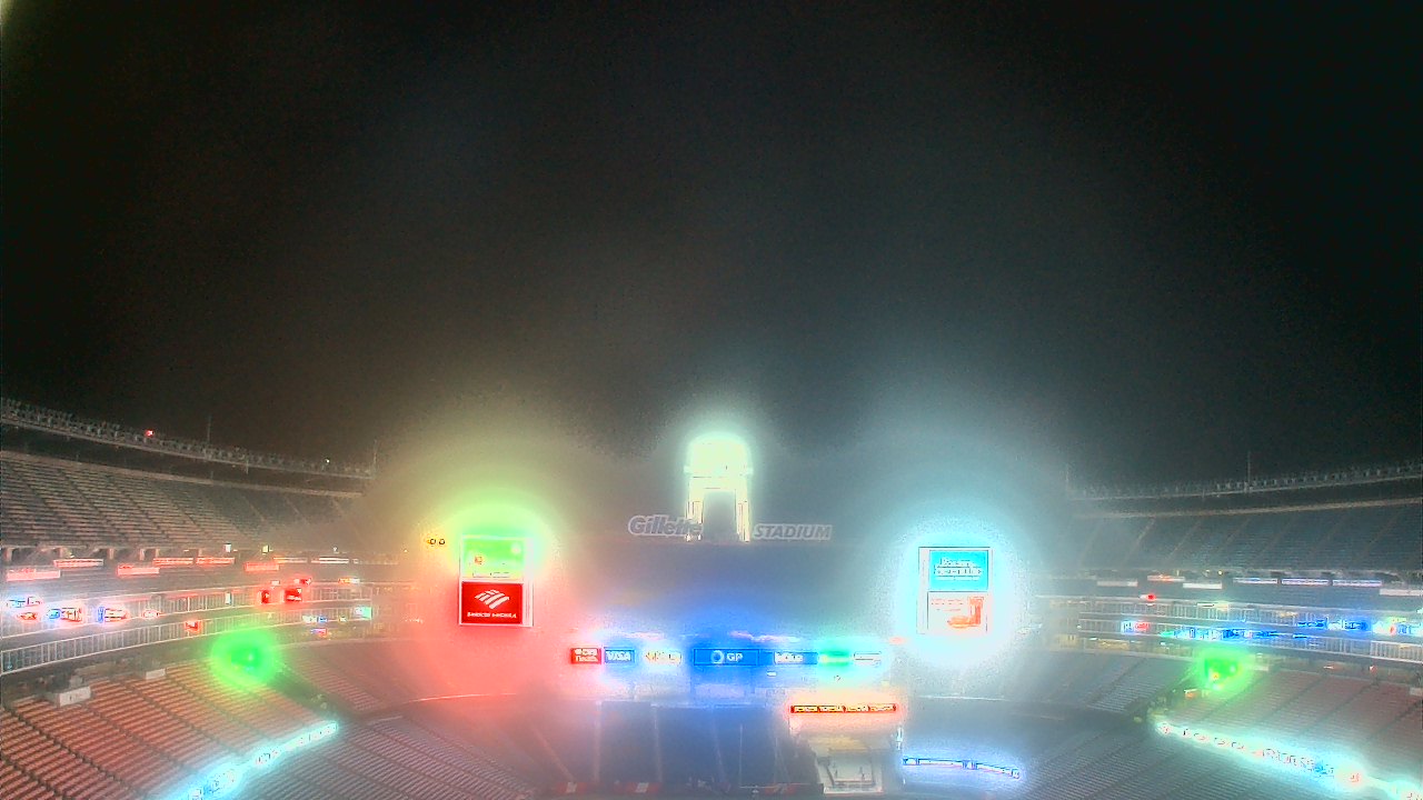 Thumbnail for current weather camera view from Gillette Stadium in Foxborough, Massachusetts