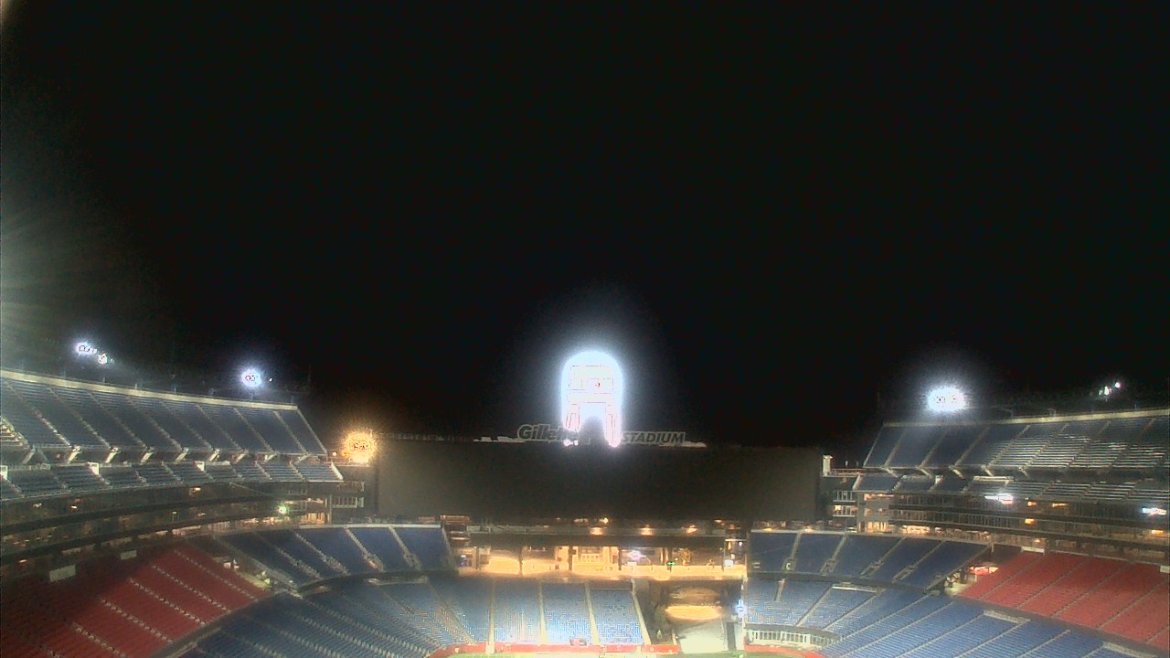 Thumbnail for current weather camera view from Gillette Stadium in Foxborough, Massachusetts