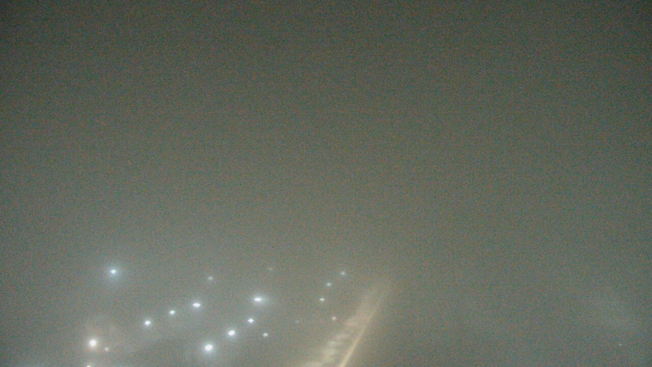 Thumbnail for current weather camera view from Garden City Coop Inc - city center in Garden City, Kansas