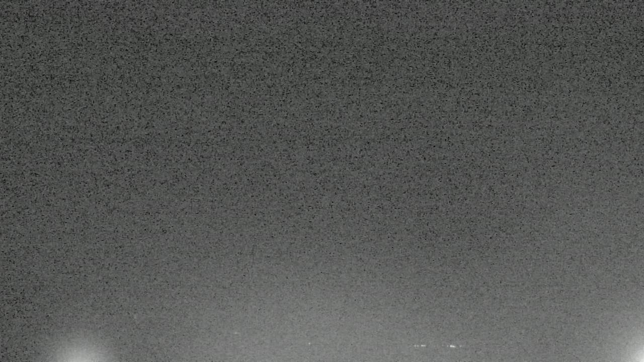 Thumbnail for current weather camera view from Mountain View Elem School in Unity Township, Pennsylvania