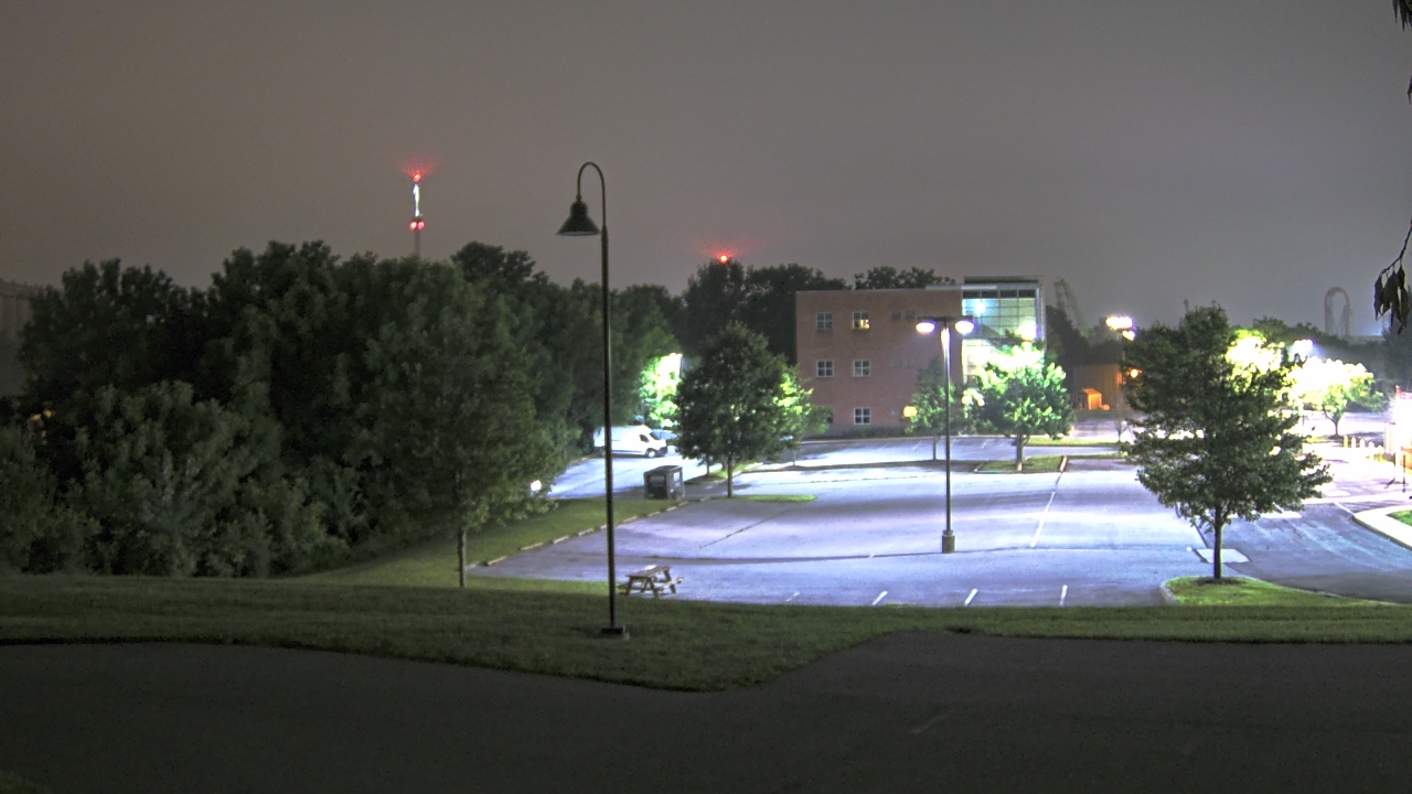 Thumbnail for current weather camera view from Hershey History Center in Hershey, Pennsylvania